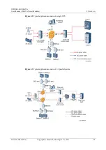 Preview for 26 page of Huawei UPS5000-H-1200K-NT User Manual