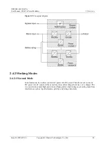 Preview for 28 page of Huawei UPS5000-H-1200K-NT User Manual