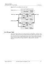 Preview for 29 page of Huawei UPS5000-H-1200K-NT User Manual