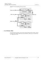 Preview for 30 page of Huawei UPS5000-H-1200K-NT User Manual