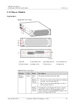 Preview for 36 page of Huawei UPS5000-H-1200K-NT User Manual