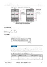 Preview for 42 page of Huawei UPS5000-H-1200K-NT User Manual