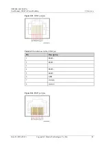 Preview for 48 page of Huawei UPS5000-H-1200K-NT User Manual