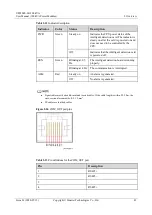 Preview for 50 page of Huawei UPS5000-H-1200K-NT User Manual