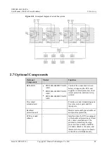 Preview for 56 page of Huawei UPS5000-H-1200K-NT User Manual