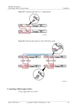 Preview for 88 page of Huawei UPS5000-H-1200K-NT User Manual