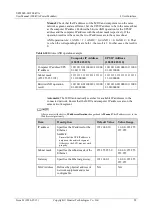 Предварительный просмотр 100 страницы Huawei UPS5000-H-1200K-NT User Manual