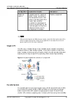 Preview for 26 page of Huawei UPS5000-H-400 kVA User Manual