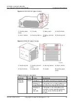 Preview for 38 page of Huawei UPS5000-H-400 kVA User Manual