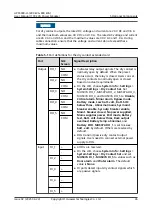 Preview for 54 page of Huawei UPS5000-H-400 kVA User Manual