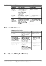 Preview for 153 page of Huawei UPS5000-H-400 kVA User Manual