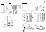 Preview for 2 page of Huawei UPS5000-H-400K-NTN Quick Manual