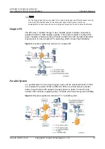 Предварительный просмотр 29 страницы Huawei UPS5000-H Series User Manual