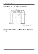 Предварительный просмотр 48 страницы Huawei UPS5000-H Series User Manual