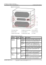 Предварительный просмотр 61 страницы Huawei UPS5000-H Series User Manual