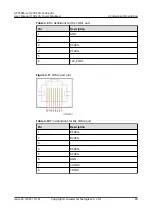 Предварительный просмотр 70 страницы Huawei UPS5000-H Series User Manual