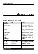 Предварительный просмотр 77 страницы Huawei UPS5000-H Series User Manual