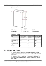 Предварительный просмотр 82 страницы Huawei UPS5000-H Series User Manual