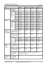 Предварительный просмотр 109 страницы Huawei UPS5000-H Series User Manual