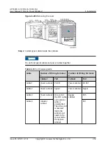 Предварительный просмотр 262 страницы Huawei UPS5000-H Series User Manual