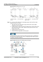 Предварительный просмотр 287 страницы Huawei UPS5000-H Series User Manual