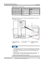 Предварительный просмотр 330 страницы Huawei UPS5000-H Series User Manual