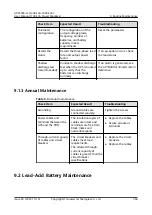 Предварительный просмотр 374 страницы Huawei UPS5000-H Series User Manual