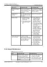 Предварительный просмотр 377 страницы Huawei UPS5000-H Series User Manual