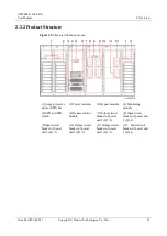 Preview for 31 page of Huawei UPS5000-S-1600 kVA User Manual