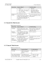 Preview for 183 page of Huawei UPS5000-S-880 kVA User Manual