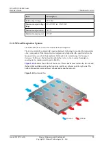 Preview for 104 page of Huawei USG6000 Series Hardware Manual