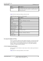 Preview for 208 page of Huawei USG6000 Series Hardware Manual