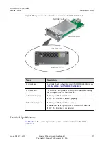 Preview for 251 page of Huawei USG6000 Series Hardware Manual