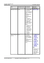 Предварительный просмотр 77 страницы Huawei USG6000E Series Hardware Manual