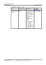 Предварительный просмотр 88 страницы Huawei USG6000E Series Hardware Manual