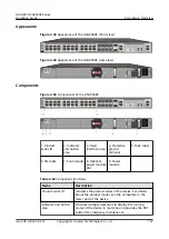 Предварительный просмотр 154 страницы Huawei USG6000E Series Hardware Manual