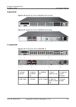 Предварительный просмотр 182 страницы Huawei USG6000E Series Hardware Manual