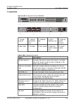 Предварительный просмотр 212 страницы Huawei USG6000E Series Hardware Manual