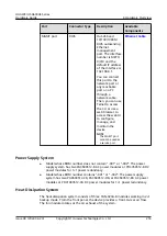 Предварительный просмотр 262 страницы Huawei USG6000E Series Hardware Manual