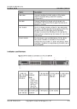 Предварительный просмотр 286 страницы Huawei USG6000E Series Hardware Manual