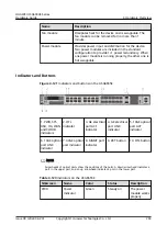 Предварительный просмотр 300 страницы Huawei USG6000E Series Hardware Manual