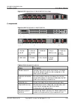 Предварительный просмотр 326 страницы Huawei USG6000E Series Hardware Manual