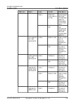 Предварительный просмотр 330 страницы Huawei USG6000E Series Hardware Manual