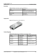 Предварительный просмотр 373 страницы Huawei USG6000E Series Hardware Manual