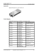 Предварительный просмотр 378 страницы Huawei USG6000E Series Hardware Manual