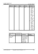 Предварительный просмотр 408 страницы Huawei USG6000E Series Hardware Manual