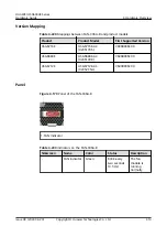 Предварительный просмотр 417 страницы Huawei USG6000E Series Hardware Manual