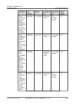 Предварительный просмотр 490 страницы Huawei USG6000E Series Hardware Manual