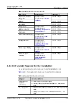 Предварительный просмотр 517 страницы Huawei USG6000E Series Hardware Manual