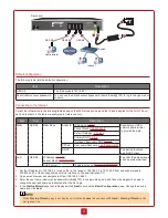 Preview for 2 page of Huawei USG6310 Quick Start